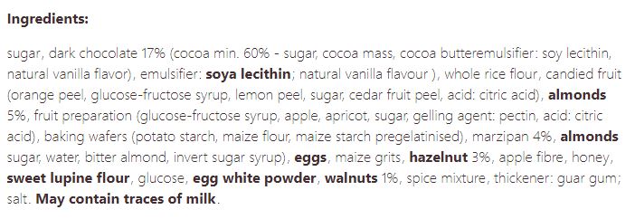 Schar Lebkuchen Ingredients List